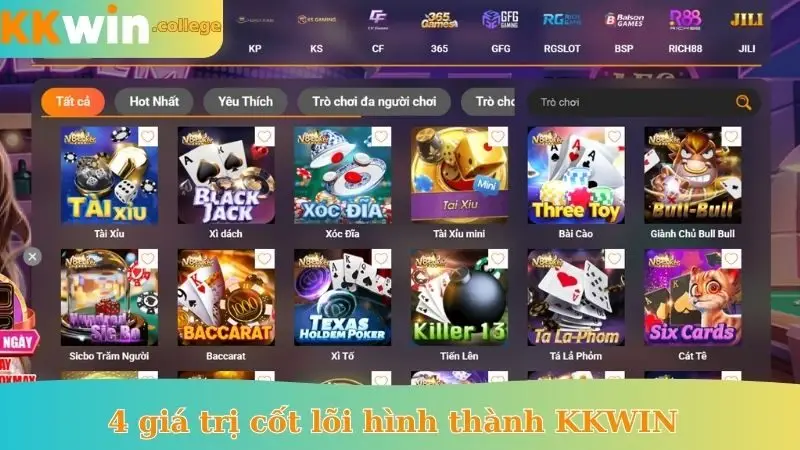 4 giá trị cốt lõi trong lịch sử hình thành của KKWIN